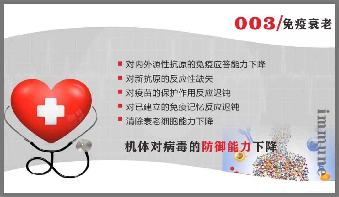 三亿体育抗疫情 | 免疫系统:最坚固的防线 最好的医生 三亿体育抗疫情 | 免疫系统:最坚固的防线 最好的医生