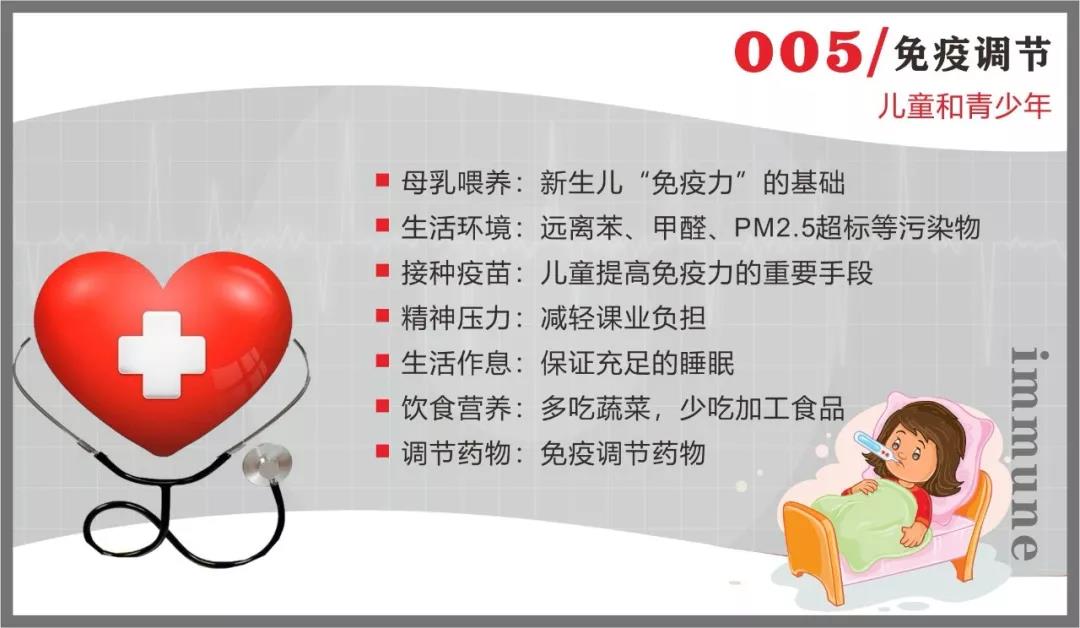 三亿体育抗疫情 | 免疫系统:最坚固的防线 最好的医生 三亿体育抗疫情 | 免疫系统:最坚固的防线 最好的医生