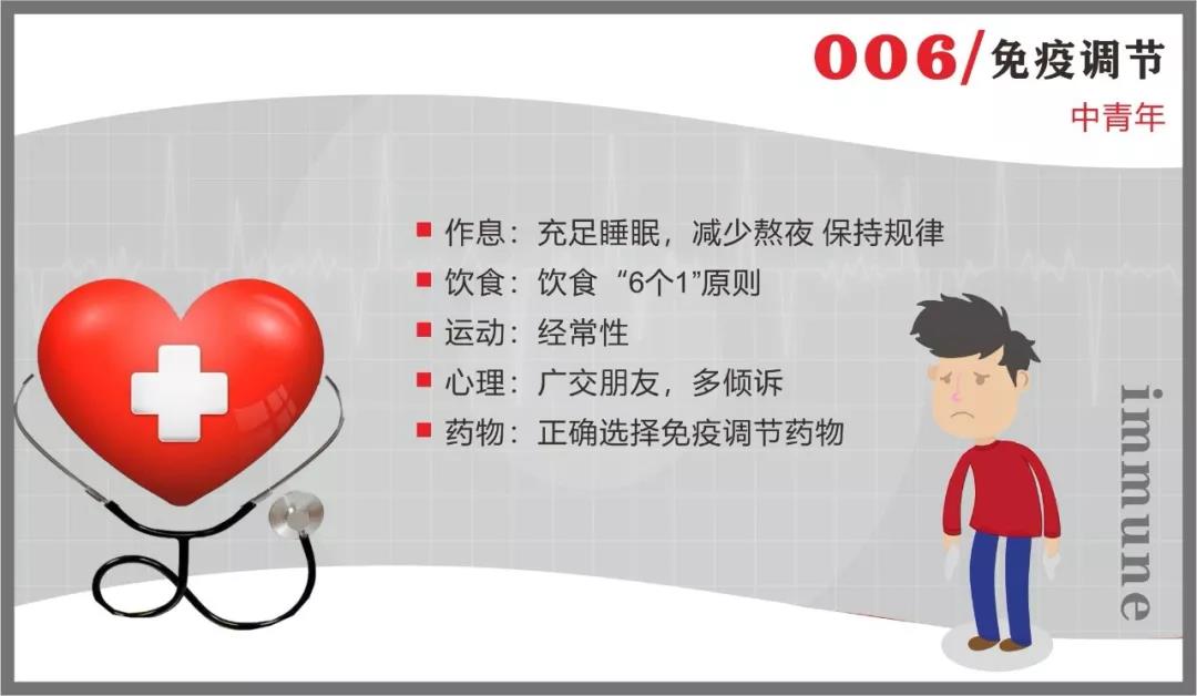 三亿体育抗疫情 | 免疫系统:最坚固的防线 最好的医生 三亿体育抗疫情 | 免疫系统:最坚固的防线 最好的医生