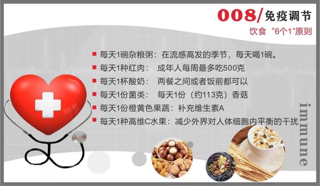 三亿体育抗疫情 | 免疫系统:最坚固的防线 最好的医生 三亿体育抗疫情 | 免疫系统:最坚固的防线 最好的医生