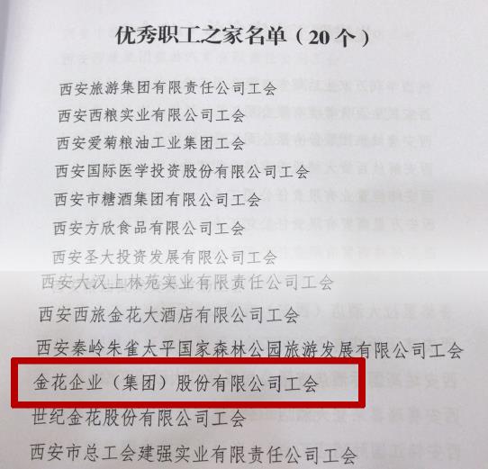 三亿体育股份工会荣获“优秀职工之家”荣誉称号 三亿体育股份工会荣获“优秀职工之家”荣誉称号
