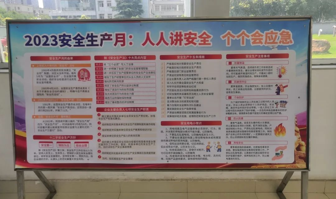  三亿体育股份组织开展2023年度安全生产综合检查系列活动